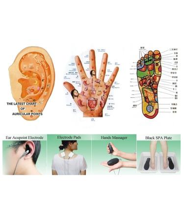 CareforYou Quantum Resonance Scanner - Advanced Health Analyzer for Accurate Testing & Therapy | International Shipping - Buy Online on GoSupps.com