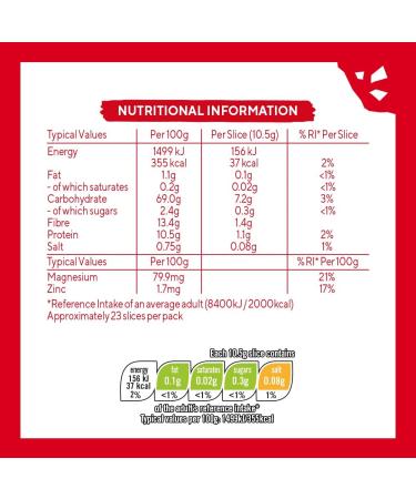 Ryvita Original Crispbread Low Fat Healthy Snack High in Fibre 250 g - Buy Online on GoSupps.com