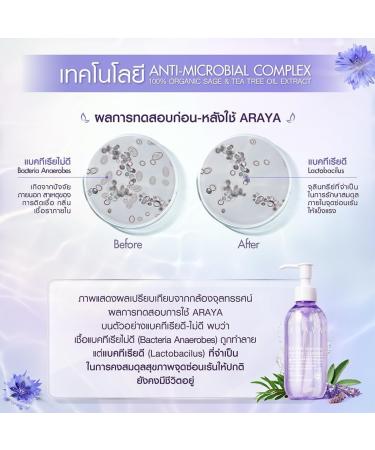 Raya Sensitive Feminine Wash | pH Balancing & Soothing | Gentle Paraben-Free Care for Sensitive Skin | 0.35oz - Buy Online on GoSupps.com