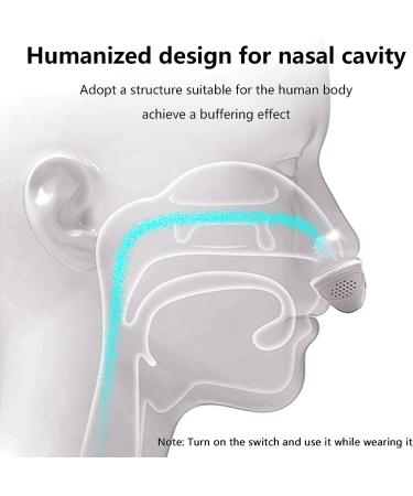 Adjustable Anti Snoring Electronic Device - Double Eddy Current Fan Design, Green, 60 x 25.2 x 39mm - Buy Online on GoSupps.com