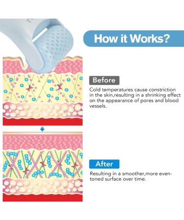 LATME Ice Roller for Face Eyes Womens Gifts Face Massager Roller Puffiness Migraine Pain Relief and Minor Injury (Smoggy Blue) - Buy Online on GoSupps.com