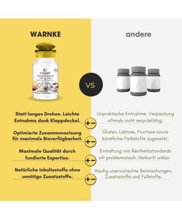 Zinc Tablets 15mg - Vegan Zinc Picolinate | 60 High Dose Tablets | Warnke Vital Substances - German Pharmacy Quality - Buy Online on GoSupps.com