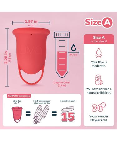 UVA 2 Reusable Menstrual Cup Kit - Size A for Moderate Flow | Durable Leak-Proof Silicone | Includes Sterilizer & Travel Bag | Eco-Friendly Period Solution - Buy Online on GoSupps.com
