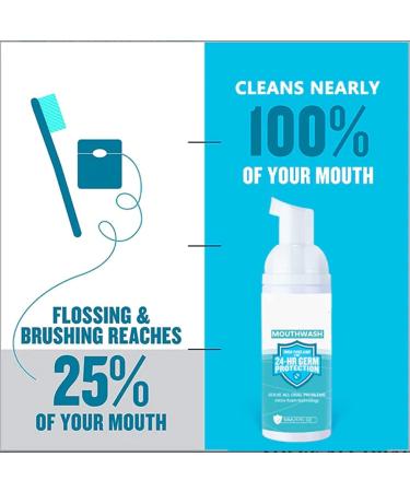 Yuyuando Teethaid Mouthwash & Whitening Toothpaste Foam - 50ml Natural Peppermint (3 Pack) | Teeth Whitening & Oral Care - Buy Online on GoSupps.com