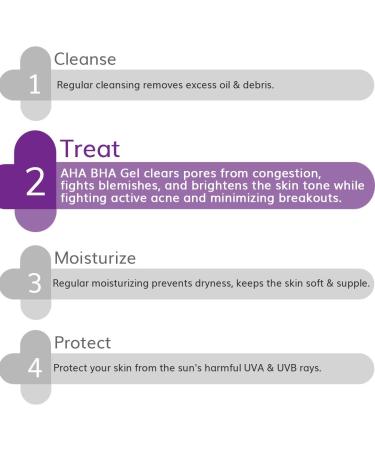 Buy AHA-BHA Gel for Active Acne - Fast-Acting Treatment 30 gm | International Shipping Available - Buy Online on GoSupps.com