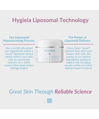 Hygieia + Smart Wrinkle Cream | Liposomal Anti-Aging Face Moisturizer with Bio Active 1% Idebenone Retinol (Vitamin A) Hyaluronic Acid | Deeply Penetrating Hydration for Fine Lines & Wrinkles | 4 oz - Buy Online on GoSupps.com