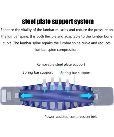 Thyxg Medical Lumbar Spine Back Belt - Herniated Disc Device with Pneumatic Traction & 4 Curved Steel Plate Supports - XL for Effective Lumbar Compression Relief - Buy Online on GoSupps.com