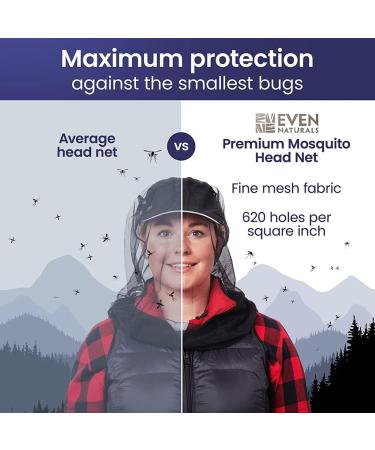 Zeayebsr 4 Pack Black Mosquito Repellent Balaclava | Insect Protection for Outdoor Camping & Travel - Buy Online on GoSupps.com