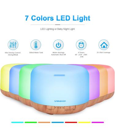 Sminiker 500ML Essential Oil Diffuser with Remote Control | Adjustable Mist Mode, Waterless Auto Shut-Off, 7 LED Light Colors | Home Diffusers - Buy Online on GoSupps.com