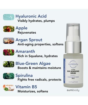 Timeless Anti-Aging Hydrating Serum - Hyaluronic Acid & Vitamin B5 for Youthful Skin | Firming & Rejuvenating Face Care for Men & Women | Made in USA - Buy Online on GoSupps.com