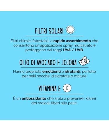 That So All in One SPF 50+++ - Ultimate Sun Protection for All Skin Types | Shop Internationally - Buy Online on GoSupps.com