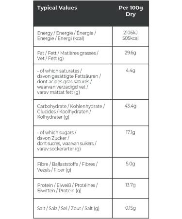 Spaghetti Bolognese (Survivor Foods Range) - Buy Online on GoSupps.com