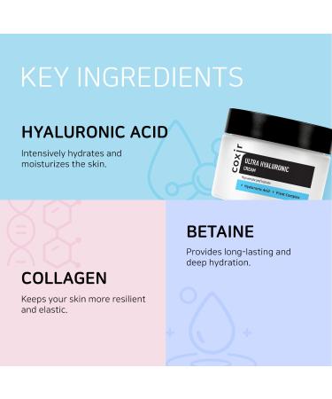 Coxir Ultra Hyaluronic Gift Set - Hydrating Foam Cleanser Serum & Cream | Perfect Birthday Present | Lightweight Korean Skin Care with Hyaluronic Acid & Plant Complex - Buy Online on GoSupps.com