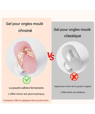  Nevalerra 3D Nail Sculpting Gel - Nail Modeling Builder Glue | LED UV Three D Modeling Nail Modeling Glue 7ml Non-sticky Finnernail Builder Glue Manicure Supplies for Home - Buy Online on GoSupps.com