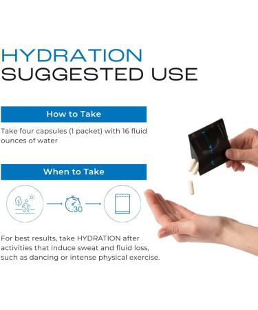 Hydration Support for Alcohol & Workout Recovery | Electrolytes Vitamins Minerals | Liposomal Pureway C | 14 Packets (56 Capsules - Buy Online on GoSupps.com