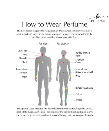 BC Perfume 507 Spray + Body Oil Set Impression of Aqua Di Giorgi Pour Homme Travel Size Refillable Bottle Long Lasting Blend Sample For Men / 10ml+50ml - Buy Online on GoSupps.com