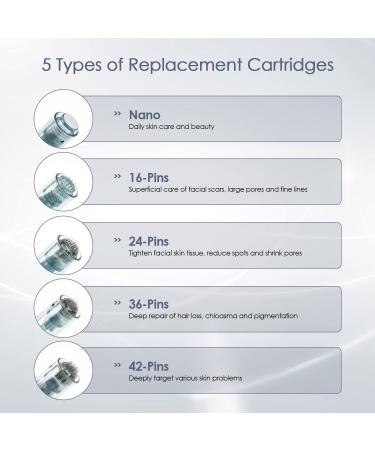 Wireless Professional Microneedling Pen with 22 Replacement Cartridges - Adjustable Micro Needling Derma Auto Pen for Skin Care - Gray - Buy Online on GoSupps.com