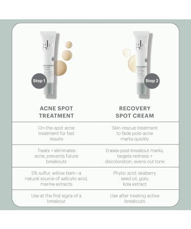 Glo Skin Beauty Recovery Spot Cream | Acne Mark Fading Formula for Acne-Prone & Oily Skin | Shop Internationally - Buy Online on GoSupps.com