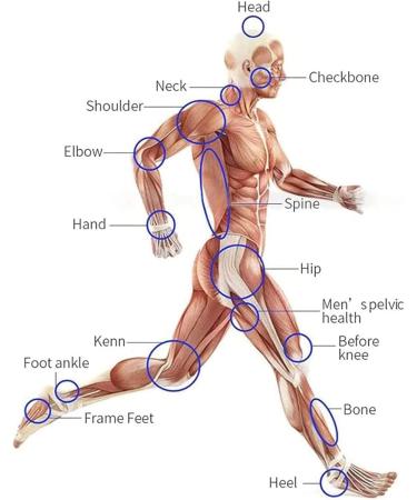 HSRG ED Shock Wave Therapy Device - Pain Relief & Skin Elasticity Improvement - Buy Online on GoSupps.com
