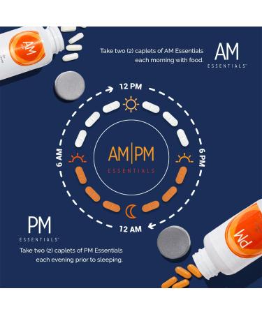 Jeunesse Global AM/PM Essentials: Youthful Day & Night Nutritional Support - Buy Online on GoSupps.com