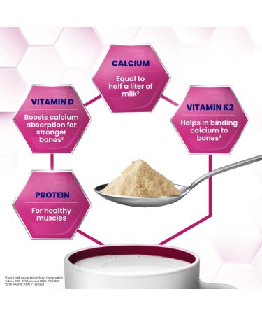 Buy Women's Horlicks 400g - Best Nutritional Drink for Women | International Shipping Available - Buy Online on GoSupps.com