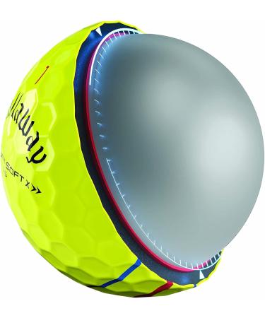 Callaway Golf 2022 Chrome Soft X LS Triple Track Yellow Golf Balls - Buy Online on GoSupps.com