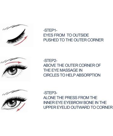 Awaken Peptide Depuffing Eye Gel Anti-Aging Moisturizing Eye Cream for Men Anti-Wrinkle Firming Eye Serum for All Skin Types Firming and Lifting (2pcs) - Buy Online on GoSupps.com