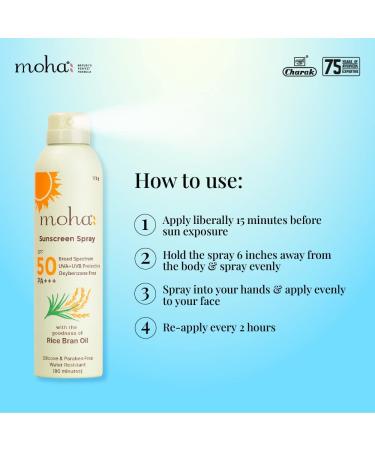 Sheltr SPF 50 Sunscreen Spray - UVA/UVB Protection Lightweight No White Cast Broad Spectrum PA+++ - For Women & Men | 170g Each - Shop Now - Buy Online on GoSupps.com
