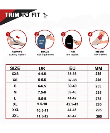 Buy 2 Pairs of Blue Orthopedic Shoe Inserts for Plantar Fasciitis Support for High Arches & Overpronation | Insoles for Men & Women (Large L-41-42 275mm) - Buy Online on GoSupps.com