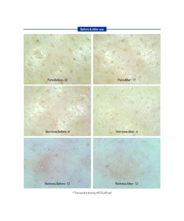 HISTOLAB Ceracles Water Cream - Moisturizing & Soothing 80g/2.8oz - Buy Online on GoSupps.com