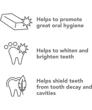 Dentissimo Gold Advanced Whitening Gel Toothpaste with Fluoride Premium Swiss Oral Care 2.5 Fluid Ounces Made in Italy - Buy Online on GoSupps.com