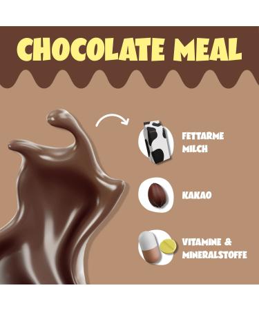 Ahead Meal - Protein-Rich Drinking Meal (Chocolate 500ml x 6) | Lactose-Free 26 Vitamins & Minerals - All-in-One Astronaut Food - Buy Online on GoSupps.com