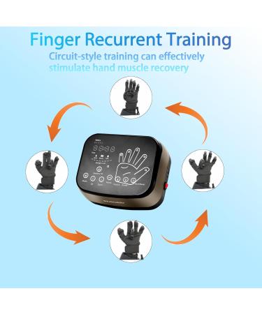Shop Heating Robot Rehabilitation Gloves - Right & Left Hand Therapy for Stroke Recovery - Buy Online on GoSupps.com