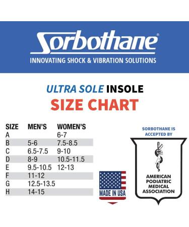Sorbothane Ultra Sole Insoles for Men & Women | Size W 12 M 9.5-10.5 | Premium Comfort & Support - Buy Online on GoSupps.com