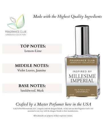 Inspired by Millesime Imperial 1.9 oz. EDP Universal fragrance. Our version is a warm romantic fresh scent. - Buy Online on GoSupps.com