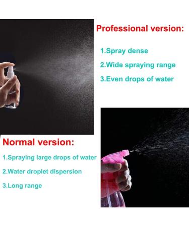 3 Pack 50ml Fine Mist Mini Spray Bottles - Refillable Reusable Atomizer Travel Bottles for Liquid - Clear - Buy Online on GoSupps.com