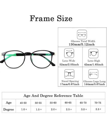 GHARAZ Progressive Multifocus Reading Glasses for Women - Photochromic Fashion Sunglasses in Black Size 2.0+ - Buy Online on GoSupps.com