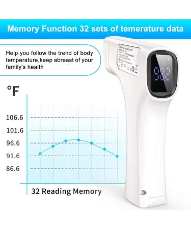Non-Contact IR Forehead Thermometer for Baby, Kid & Adult - Fever Alarm & Memory Function - Buy Online on GoSupps.com