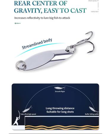 REBORNSUN 5pc Fishing Lures Spoon Kit - Bass Trout Spinner Baits 5.0g - Freshwater & Saltwater Tackle - Buy Online on GoSupps.com