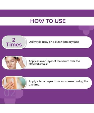 Buy AHA-BHA Gel for Active Acne - Fast-Acting Treatment 30 gm | International Shipping Available - Buy Online on GoSupps.com