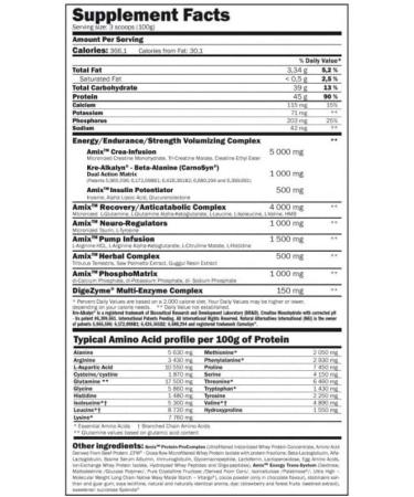 AMIX Anabolic Masster 2200g Strawberry Flavor - Buy Online on GoSupps.com