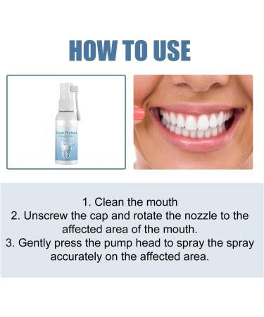 Koahde Tooth & Gum Care Spray - Toothache Relief Gum Repair & Regrowth Solution - 1pc - Buy Online on GoSupps.com