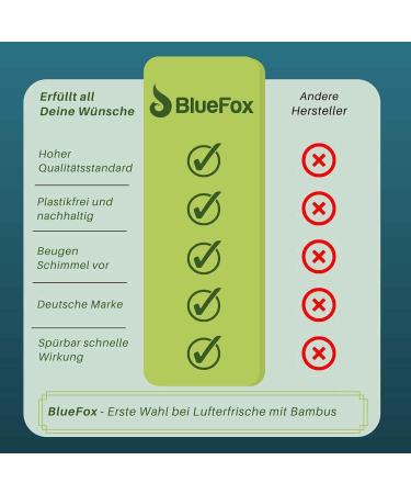 Bluefox i Air Freshener 4-Pack 75g - Bamboo Activated Carbon for Shoes | Air Purifier Bags & Dehumidifier | Odor Removal for Sports Shoes | Sustainable Smell Remover - Buy Online on GoSupps.com