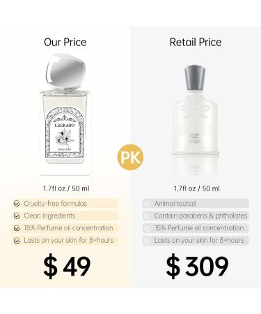 No.025 - Aromatic Eau de Parfum - Inspired by Mountain Water Silver Luxury Fragrance for Men/Women Unisex Long Lasting Perfume Spray - 1.7 Fl Oz/50 ml No.025 - Inspired by Mountain Water Silver - Buy Online on GoSupps.com