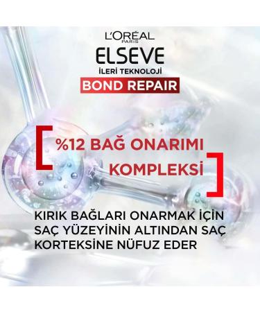 L'Or al LOr al Paris Bond Repair Repair care cream for all wear 150 ml - Buy Online on GoSupps.com