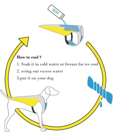 Tineer Pet Cooling Vest for Dogs - Reflective Summer Jacket for Small & Medium Dogs | Ideal for Hiking Climbing & Sports (L) - Buy Online on GoSupps.com