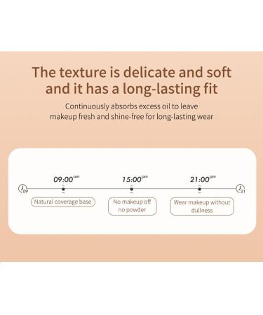 LXZJJMHydrating Camo Concealer - Double-Ended Concealer The Most Concealer for Flawless Coverage Under Eye Concealer Vegan Makeup - All Skin Types 3.5g+3.5g (03#RETOUCHEA THE COMPLEXION) - Buy Online on GoSupps.com