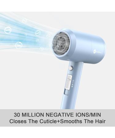 Buy Slopehill 1800W AC Motor Hair Dryer - Quick Drying Hot/Cold Button Diffusers & Concentrators 3 Settings - International Shipping Available - Buy Online on GoSupps.com