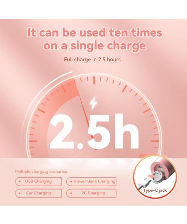 Professional Electric Tooth Polisher & Calculus Remover - 5 Heads USB Charge IPX6 Waterproof for Adults & Kids - Pink - Buy Online on GoSupps.com