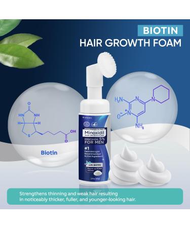 5% Minoxidil Foam Hair Growth Kit - Men s Beard & Women s Hair Regrowth - 60ml - Buy Online on GoSupps.com